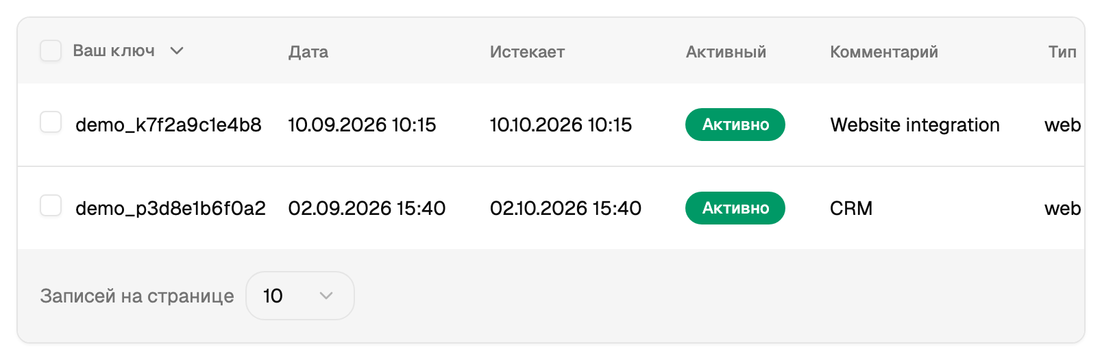 Таблица ключей API