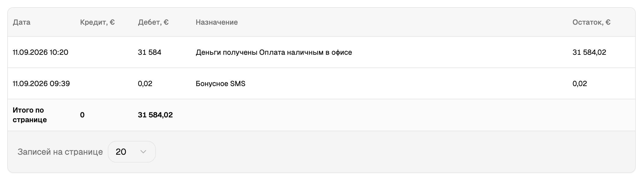 Финансовый отчёт