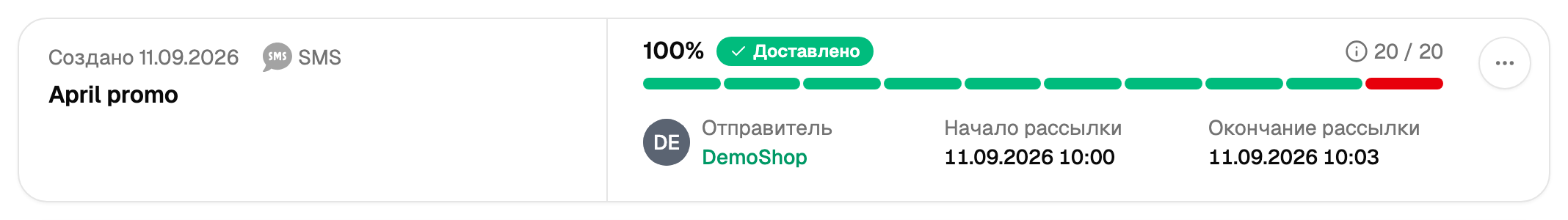 Карточка рассылки