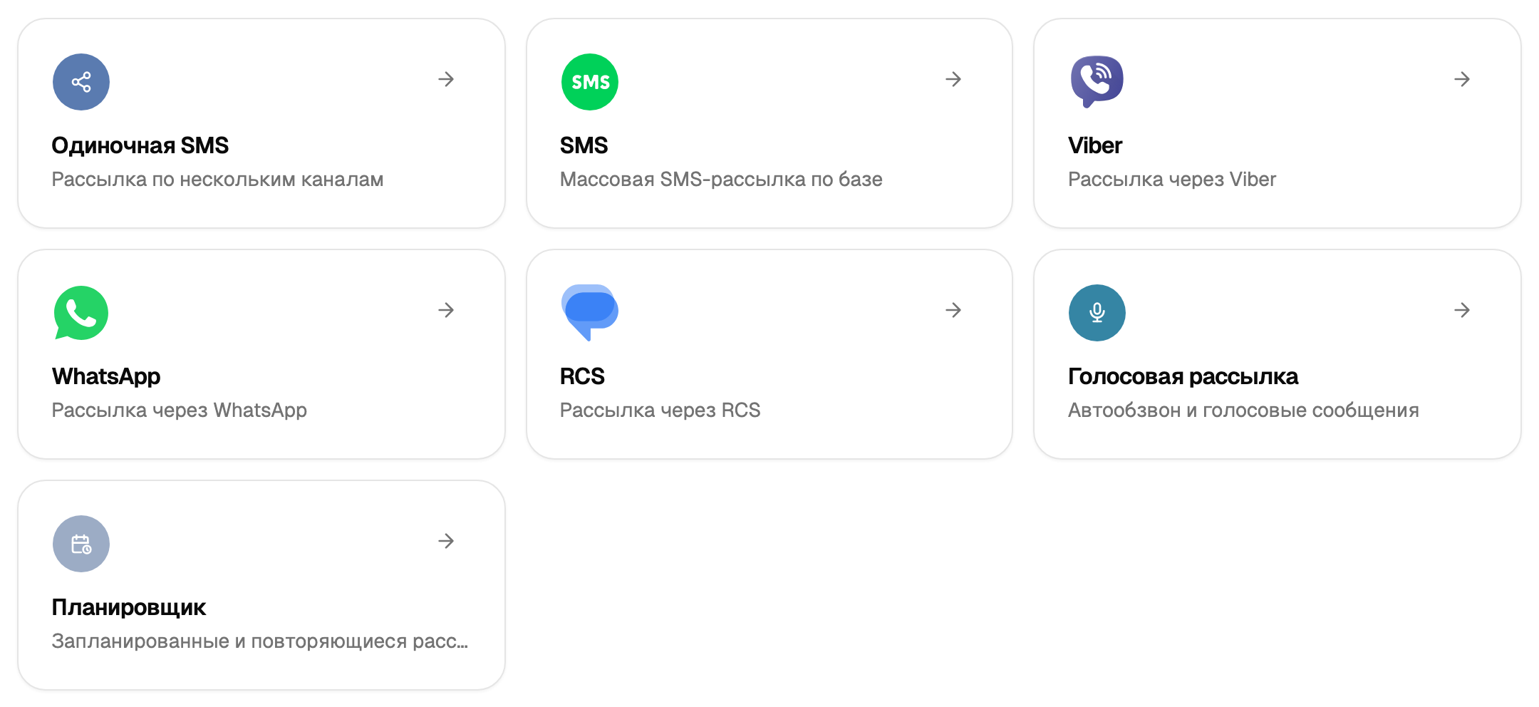 Каналы отправки