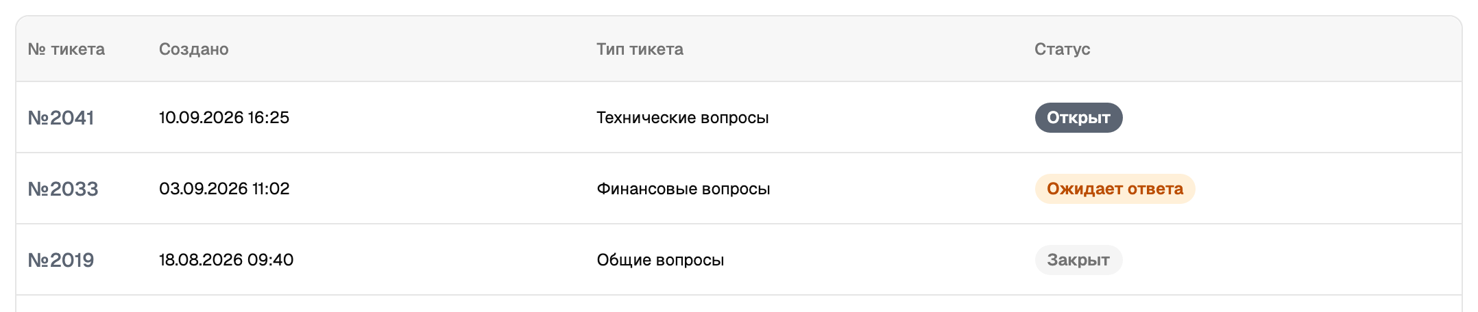 Список заявок