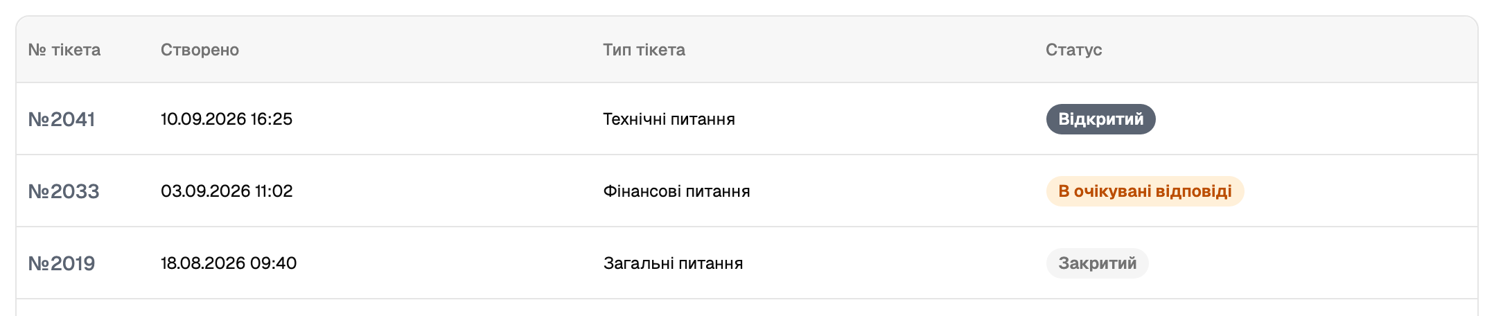 Список заявок